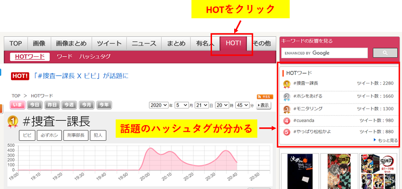 Twitter人気のあるハッシュタグの見つけ方2